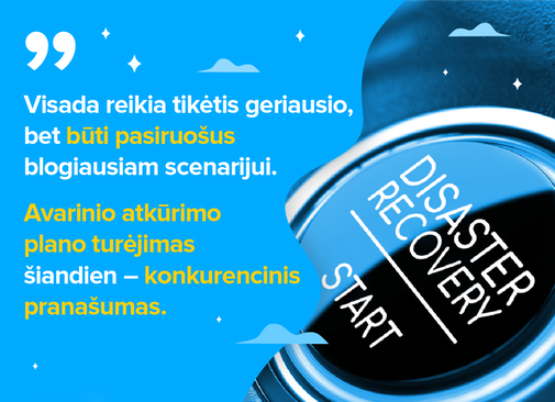 Background